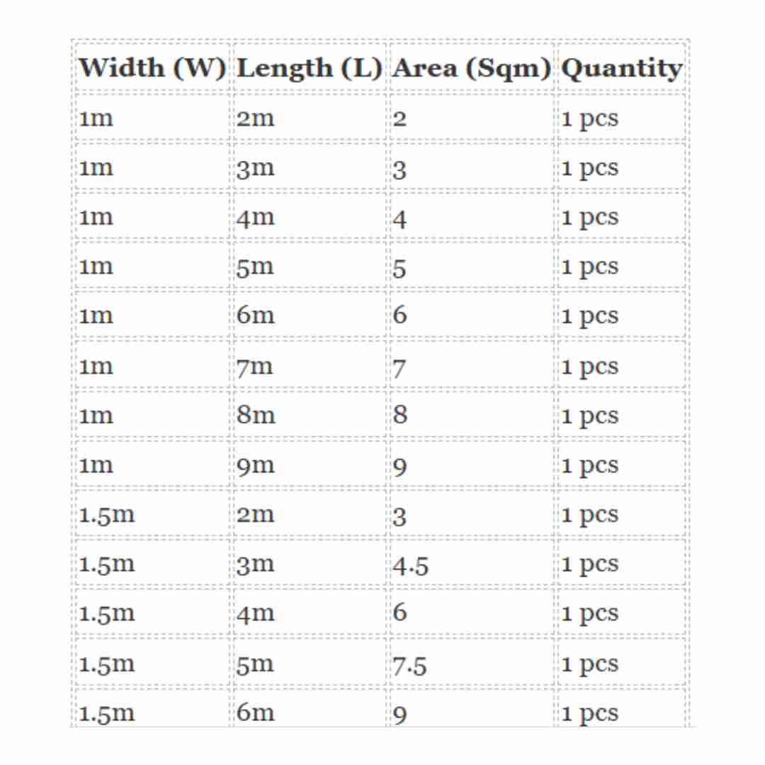 0.2mm small pond liner sizing chart