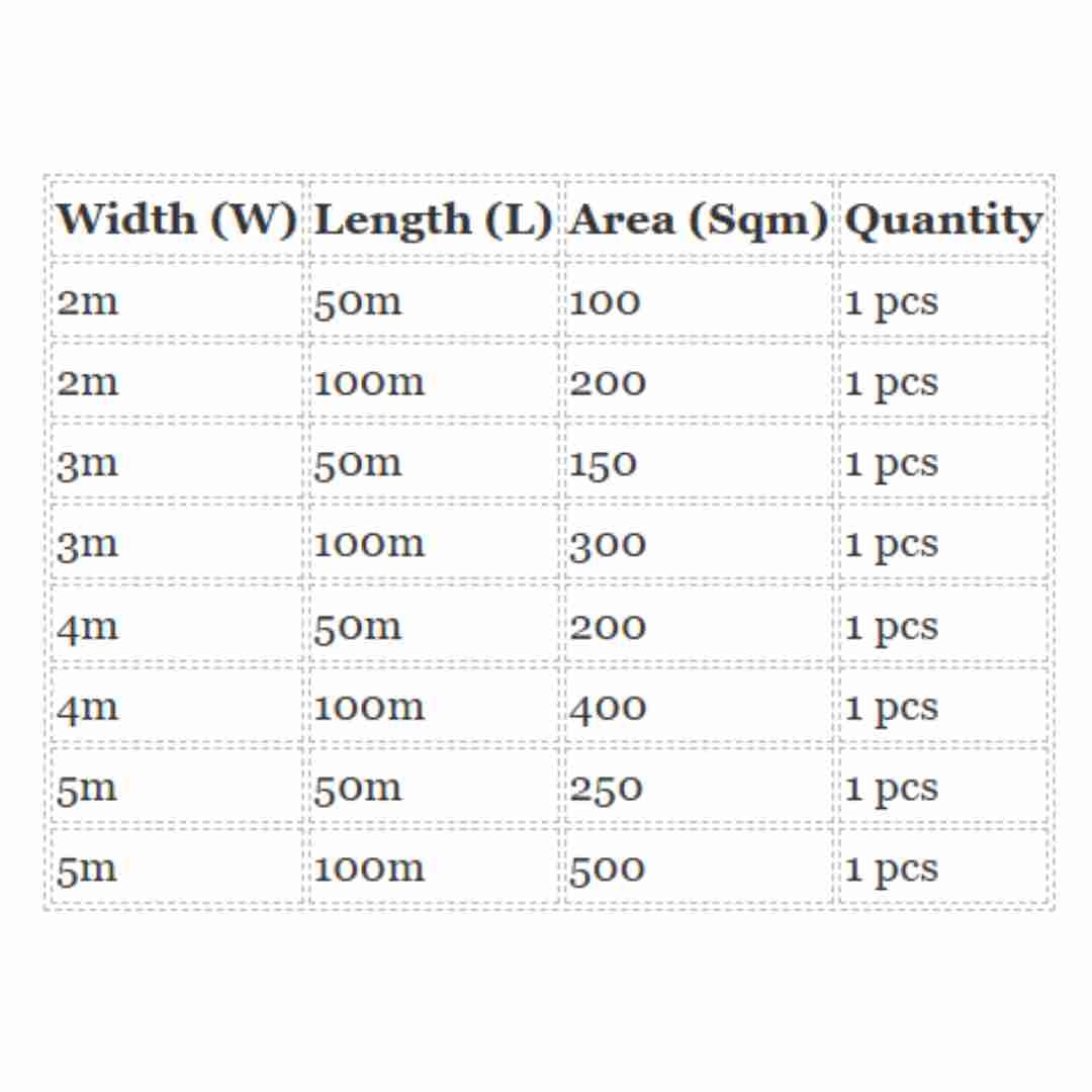 0.5mm small pond liner sizing chart